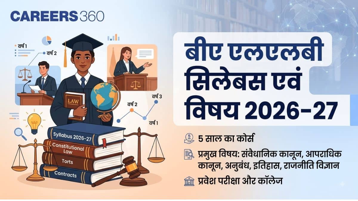 बीए एलएलबी सिलेबस एवं विषय 2026-27 - प्रथम, द्वितीय और तृतीय वर्ष के विषय एवं पाठ्यक्रम